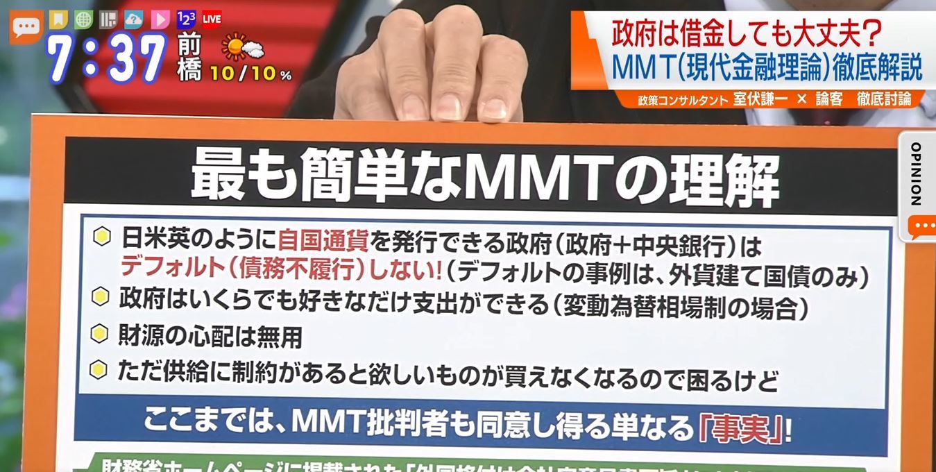 TOKYO MX（地上波9ch）朝のニュース生番組「モーニングCROSS」（毎週月～金曜7:00～）。 5月13日（月）放送の【オピニオンCROSS neo】のコーナーでは、政策コンサルタントの室伏謙一さんが新たな経済理論「MMT」について取り上げました。