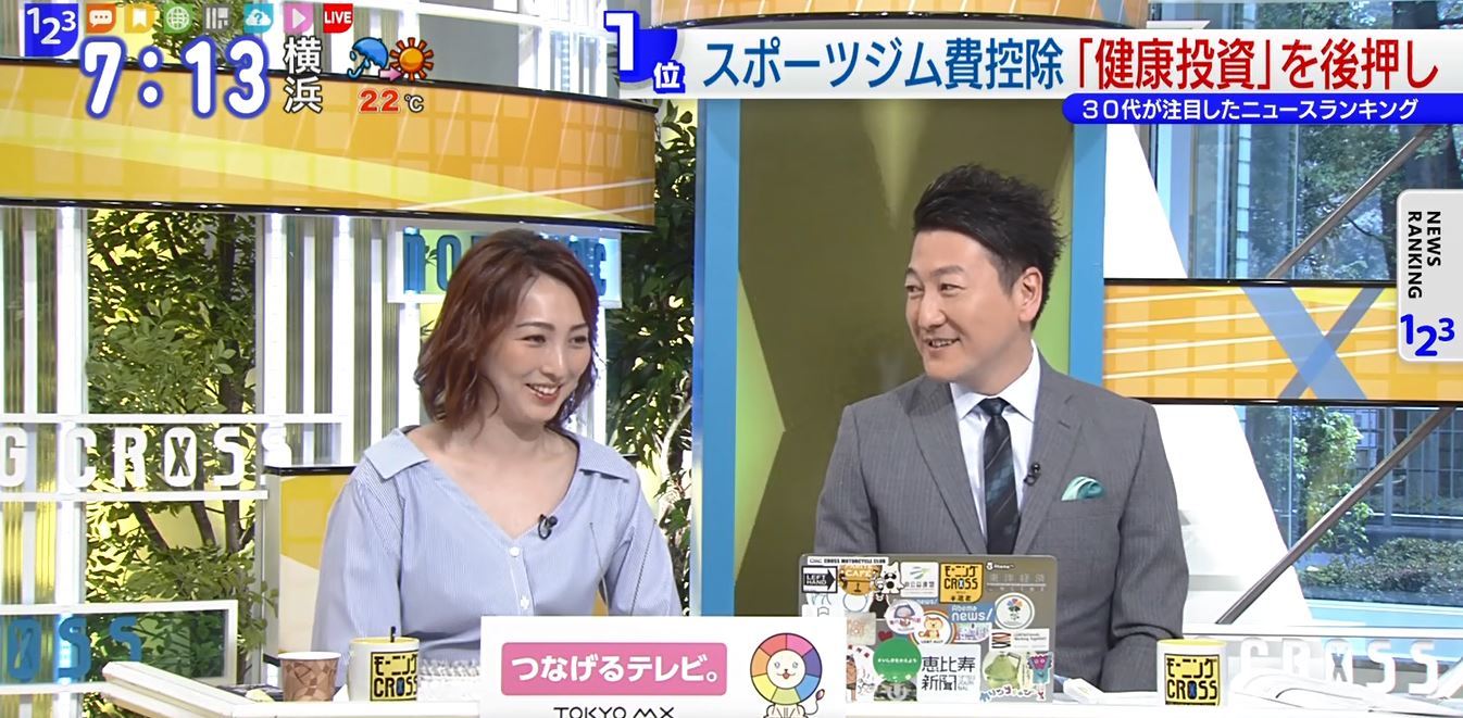 TOKYO MX(地上波9ch)朝のニュース生番組「モーニングCROSS」(毎週月~金曜7:00~)。4月15日(月)の放送では「明るい社会保障改革研究会」がスポーツジム費控除などを提言したニュースについて、意見を交わしました。