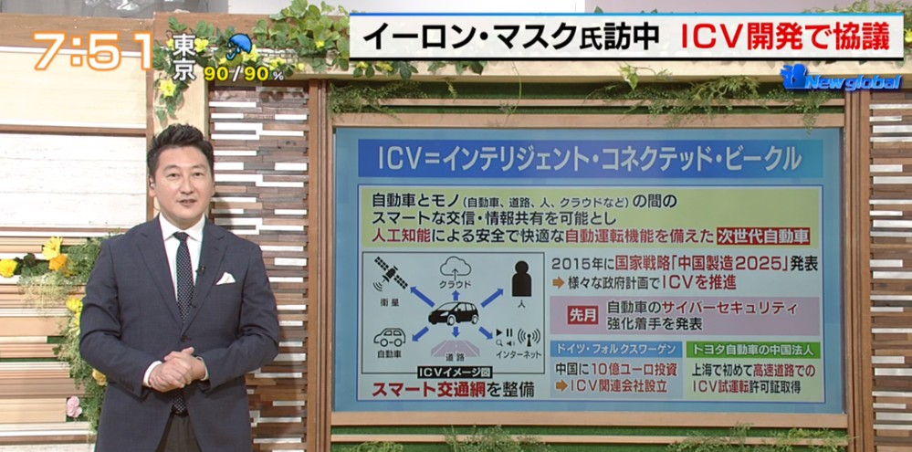 完全なる自動運転社会の肝となる“ICV”とは？ 世界で加熱する自動運転開発