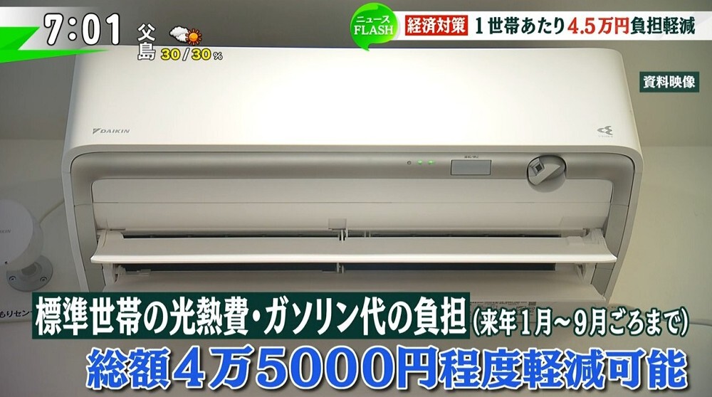 Amazon | アスミックス(Asmix) アスカ 電卓 消費税率切替ボタン
