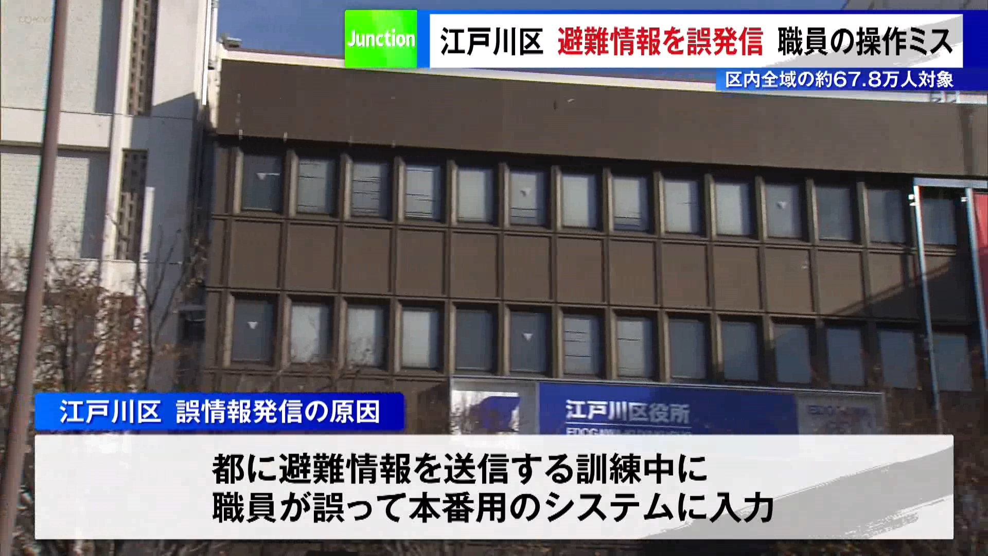 東京・江戸川区は2月17日、本来は災害時などに出す高齢者などへの避難情報を誤って発信しました。