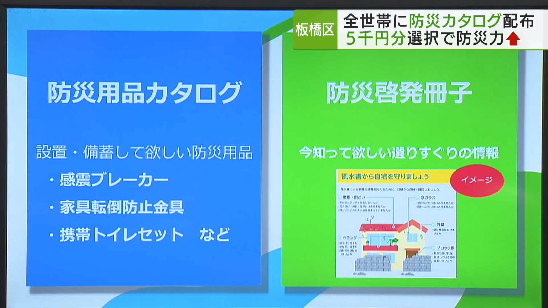 板橋区の坂本区長は5月27日の会見で、区内の全34万世帯に5千円分の防災用品が選べる防災カタログを無料で配布すると発表しました。
