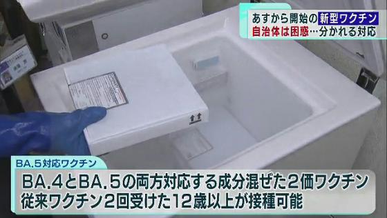 　新しいワクチンの対応が自治体によって分かれました。