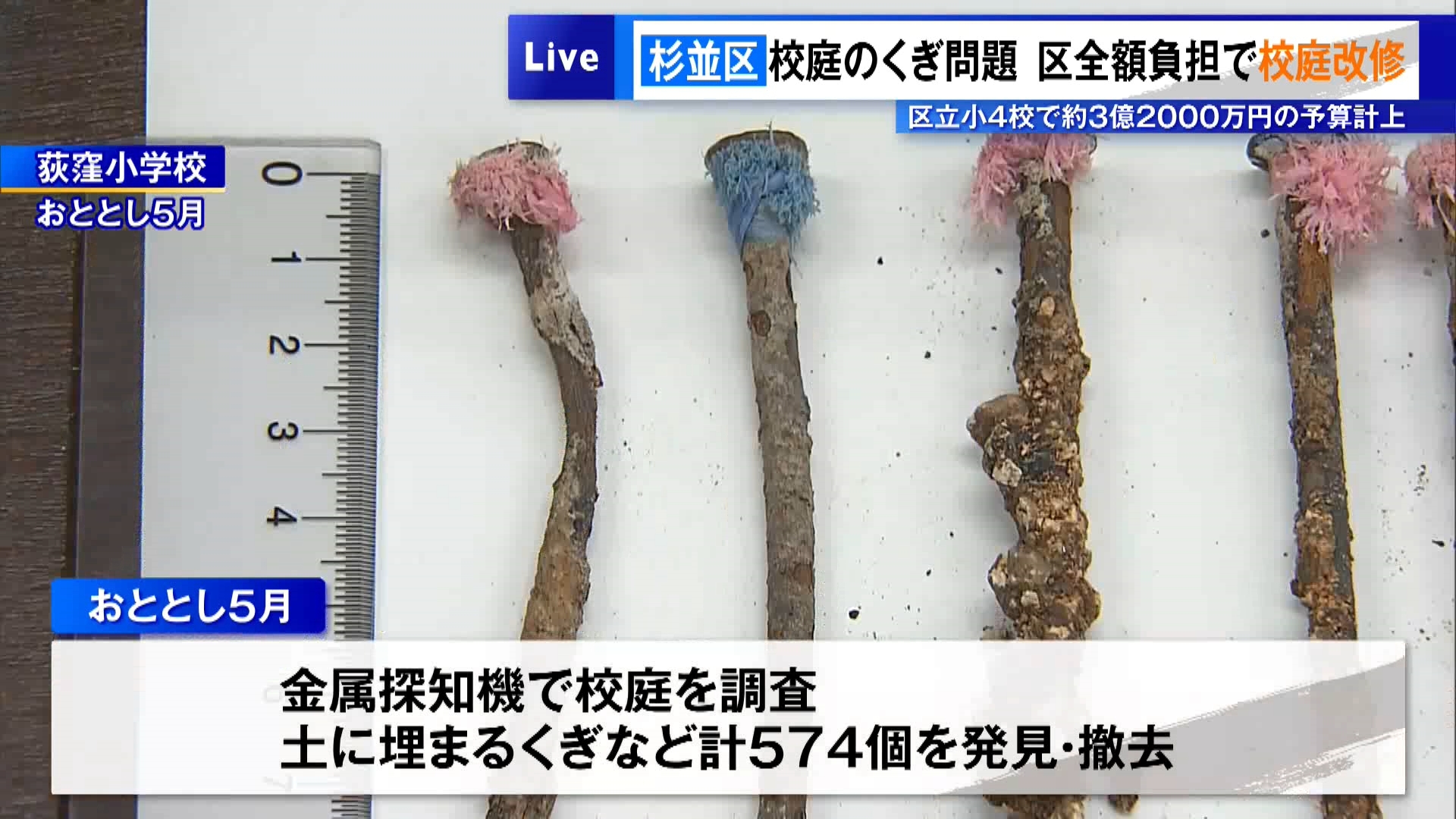 東京・杉並区内の小学校などの校庭でこの3年間に1万8000を超えるくぎなどが見つかり撤去した問題で、杉並区の岸本聡子区長は9月2日の会見で「子どもたちの安全を確保することが大変重要な区の責任でもあるので、多額のお金がかかったとしてもこれはやらなければいけないと判断した」と述べ、校庭の改修工事の重要性を強く訴えました。杉並区ではおよそ3億2000万円を投じ、今年度、区立小学校4校の校庭で改修工事を行います。