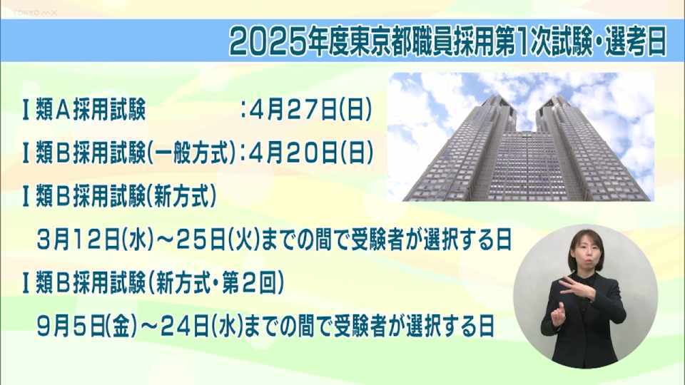 暮らしに役立つ情報をお伝えするTOKYO MX(地上波9ch)の情報番組「東京インフォメーション」(毎週月―金曜、朝7:15~)。
今回は2025年度東京都職員採用試験(選考)の日程・区分・および採用予定者数や、東京産農産物の仕入れ先検索サイトが公開されたことを紹介しました。