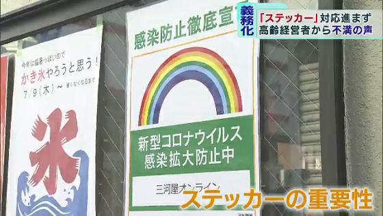 東京都が義務化も…　「ステッカー対応」進まぬ商店街、高齢経営者から不満の声