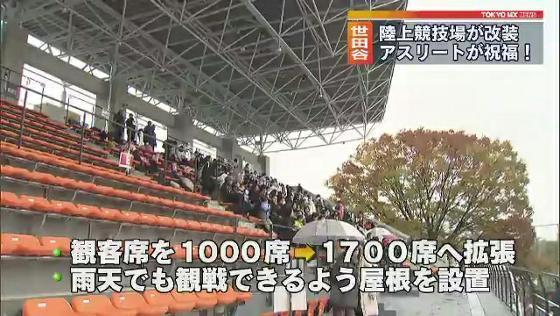 世田谷区立総合運動場の陸上競技場が大規模リニューアルし、プロのアスリートと地元の小学生が集まり、新しくなった競技場のお披露目をしました。