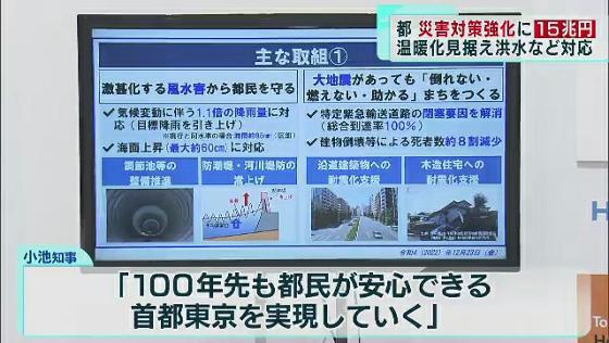 災害強化に15兆円　東京都が発表