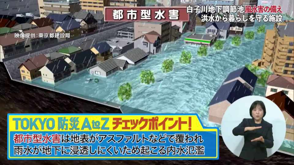 暮らしに役立つ情報をお伝えするTOKYO MX(地上波9ch)の情報番組「東京インフォメーション」(毎週月―金曜、朝7:15~)。
今回は防災に役立つ情報を紹介する特別企画「TOKYO防災 A to Z」で都市型水害の対策として備えられた施設「白子川地下調節池」紹介しました。