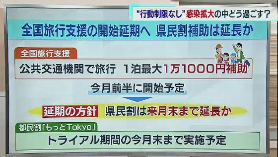 制限なし