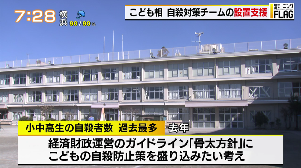 TOKYO MX（地上波9ch）朝の報道・情報生番組「堀潤モーニングFLAG」（毎週月～金曜7:00～）。5月29日（月）放送の「FLAG NEWS」のコーナーでは、政府が推進する“自殺対策チームの設置支援”について取り上げました。