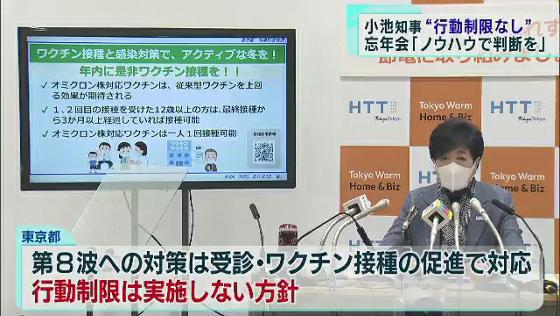 東京都の小池知事は12月2日の定例会見でこの冬の新型コロナ対策では「行動制限をしない」ことを改めて強調しました。また、忘年会などの会食も制限せず、各個人の判断に任せる考えも示しました。