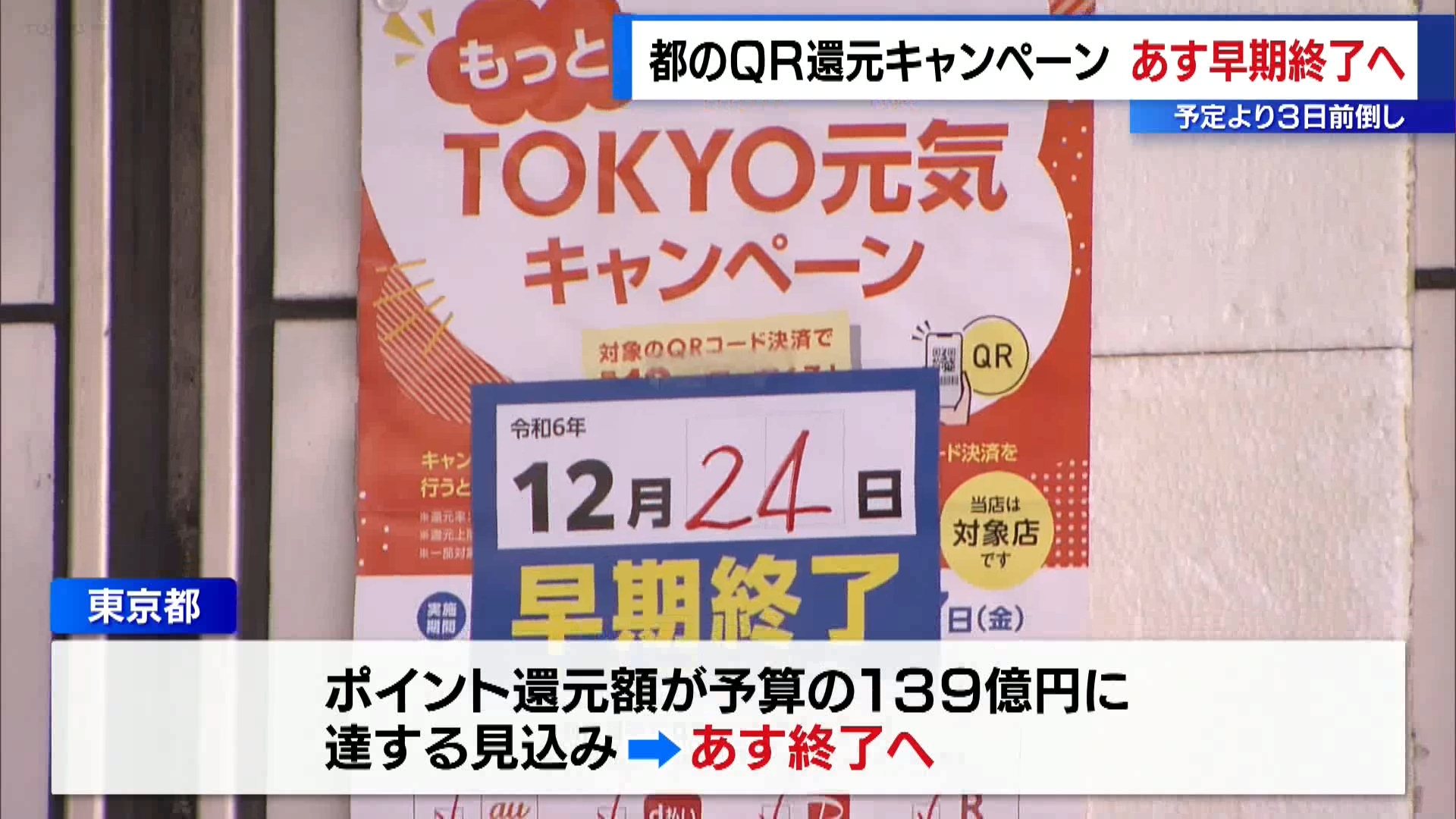 東京都が12月11日から開始したQRコード決済によるポイント還元キャンペーンが、予定を前倒して24日で終了することとなりました。