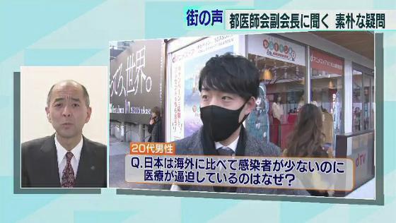 東京都医師会副会長に聞く 新型コロナの 素朴な疑問 Tokyo Mx プラス