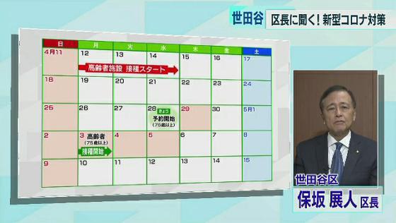 TOKYO MX「news TOKYO FRAG」は東京23区の区長にワクチン接種など新型コロナ対策について話を聞いています。今回は世田谷区の保坂展人区長(65)です。保坂区長は教育問題のジャーナリストを経て、11年間にわたって衆院議員を務めた後、2011年に世田谷区長に初当選し、現在3期目を務めています。