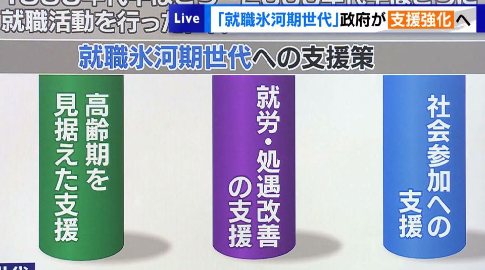 識者が危惧！ 就職氷河期世代の問題の延長線上にあり、今後若者がぶつかる新たな氷河期とは？ 