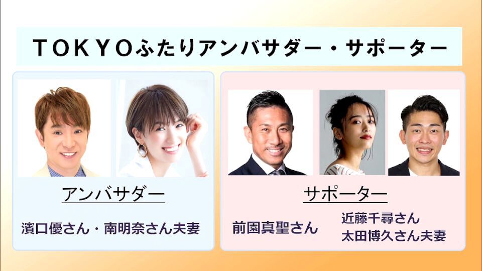暮らしに役立つ情報をお伝えするTOKYO MX(地上波9ch)の情報番組「東京インフォメーション」(毎週月―金曜、朝7:15~)。
今回は都の結婚や婚活に関する都の取り組みに協力し様々な情報をより多くの人に届ける「TOKYOふたりアンバサダー」と「サポーター」が決定したことや、都民が日常生活を通じて体内に取り込む化学物質などの調査結果を紹介しました。