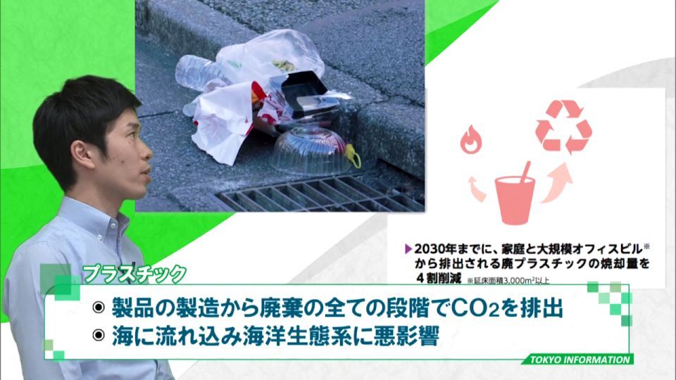 暮らしに役立つ情報をお伝えするTOKYO MX(地上波9ch)の情報番組「東京インフォメーション」(毎週月―金曜、朝7:15~)。
今回は都が環境政策に関する目標や取組を紹介する「環境先進都市・東京に向けて」を作成したことや、勤労感謝の日に歌舞伎座で実施される「子供歌舞伎教室」などを紹介しました。