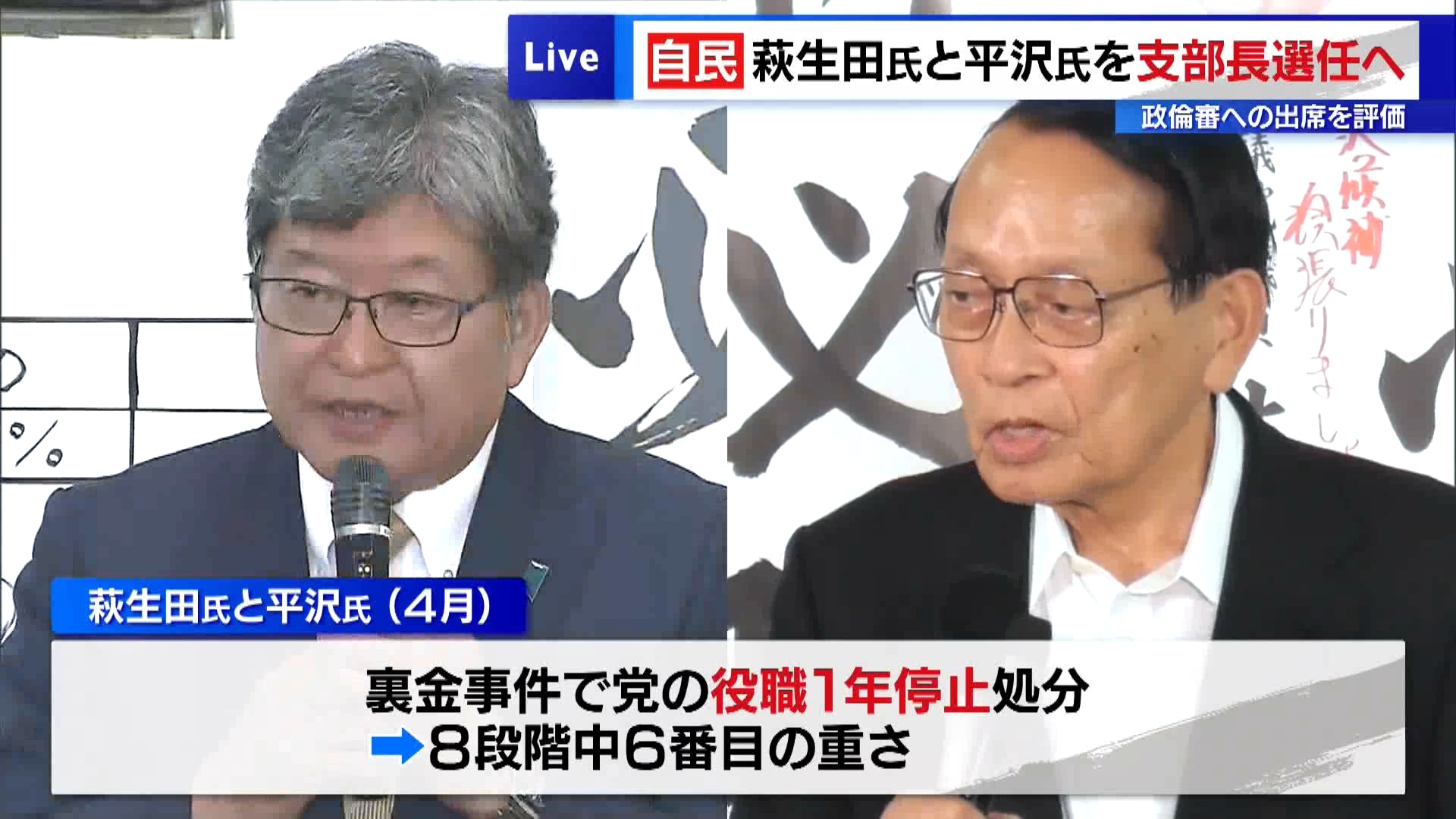 自民党は派閥の裏金事件に関係した旧安倍派の萩生田光一衆院議員と旧二階派の平沢勝栄衆院議員について、次の衆議院選挙の公認候補予定者となる「支部長」に近く選任する方針を固めました。
