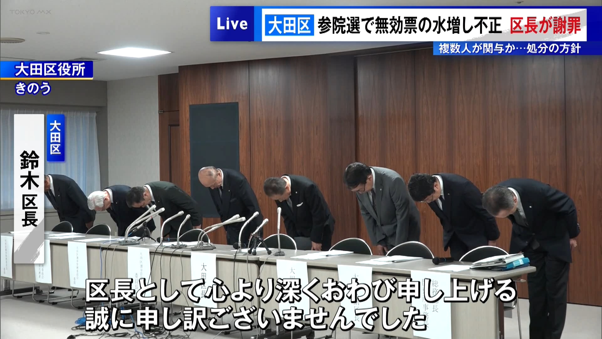 7月に行われた参議院選挙で、東京の大田区選挙管理委員会が無効票を水増しした問題で、大田区は8月7日に緊急会見を開き、詳しいいきさつを調査し、関係者を処分する方針を明らかにしました。大田区の鈴木晶雅区長は「区長として心より深くおわびを申し上げます。誠に申し訳ございませんでした」と謝罪しました。