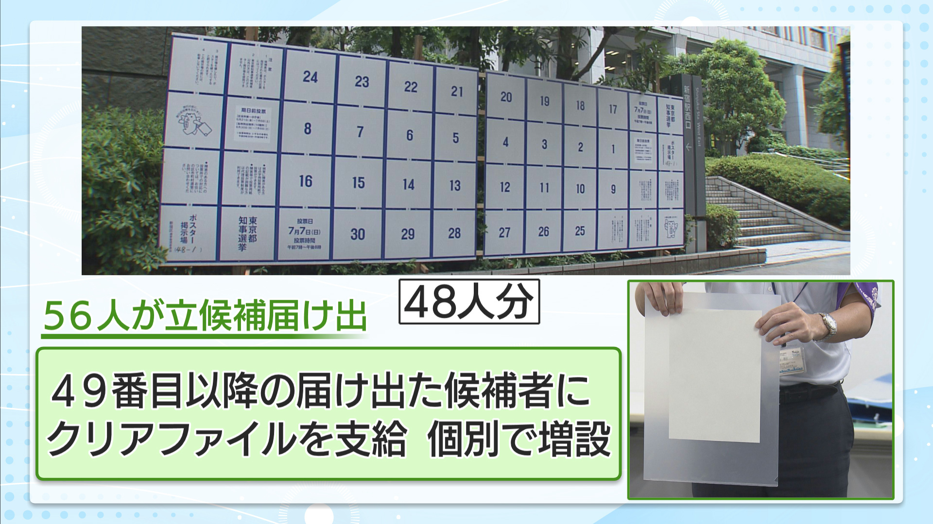 過去最多となる56人が立候補した都知事選では、ポスター掲示板を巡り、異例の事態となっています。