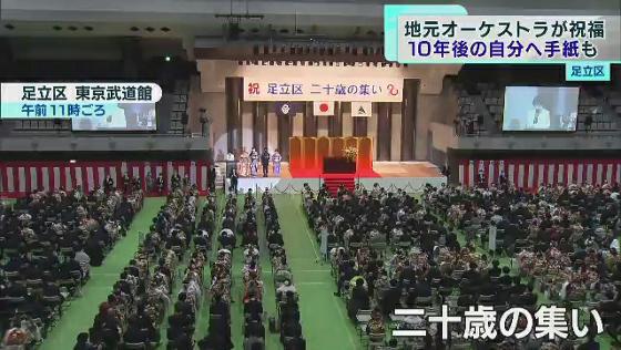 1月9日は「成人の日」です。2022年に成人年齢が20歳から18歳に引き下げられましたが、都内の全62区市町村では対象者を20歳とした式典やイベントが開催され、名称も「成人式」ではなく「二十歳を祝う集い」などと変更されました。