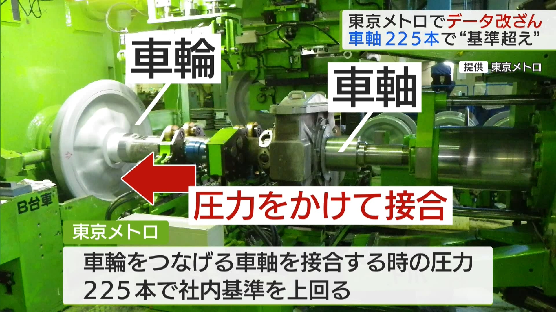 私たちが乗る電車の安全性に関わる不正が発覚しました。東京メトロは9月18日、車両の組み立て作業で200本以上の車軸に社内の基準を超す圧力がかかり、不正に記録を書き換えていたと明らかにしました。また、東京都も都営地下鉄などで同様の不正があったと発表しました。