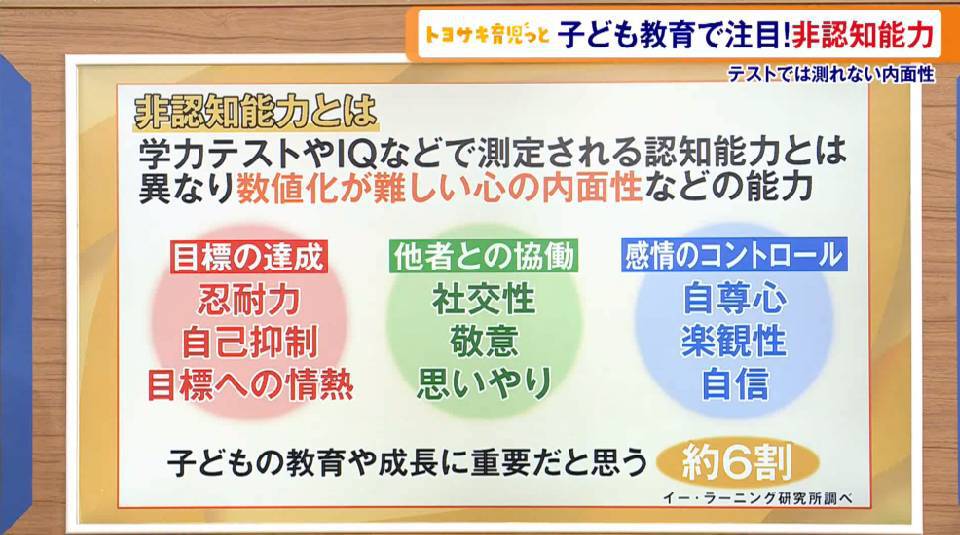 テストでは測れない大事な力！ 子ども教育で注目を集めている“非認知能力”とは？