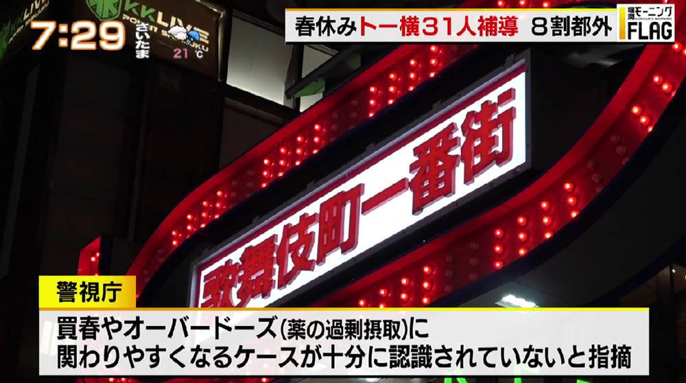 TOKYO MX（地上波9ch）朝の報道・情報生番組「堀潤モーニングFLAG」（毎週月～金曜6:59～）。「FLAG NEWS」のコーナーでは、新宿・歌舞伎町のトー横で警視庁が少年少女31人を補導した件について取り上げました。