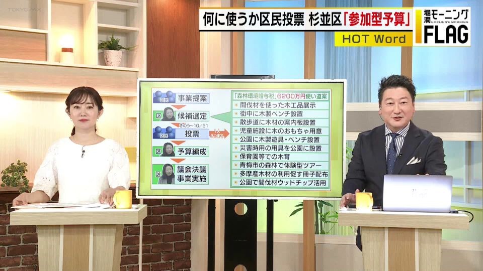 住民からアイデアを募集し、住民が投票で事業を決める…杉並区が新たに導入した“参加型予算”とは？