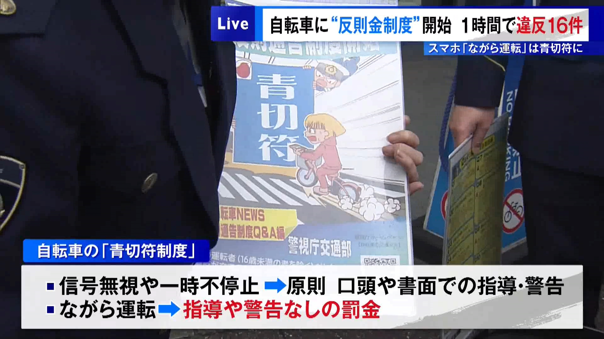 自転車の交通違反に反則金を課すことができる「青切符制度」が4月1日から始まりました。警視庁は東京・北区の交差点で自転車の利用者に安全運転の呼びかけや、青切符制度の対象となる違反運転の指導・取り締まりを行いました。
