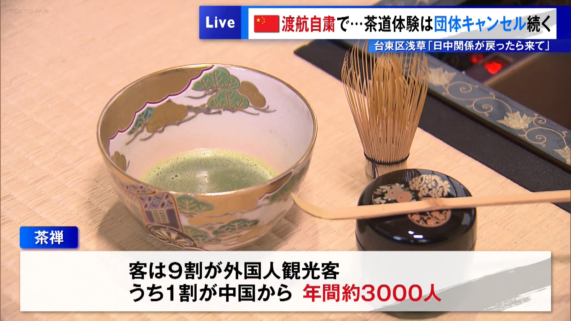 中国の日本渡航自粛は多くの観光客が集まる東京・浅草の街にも影響が出ています。