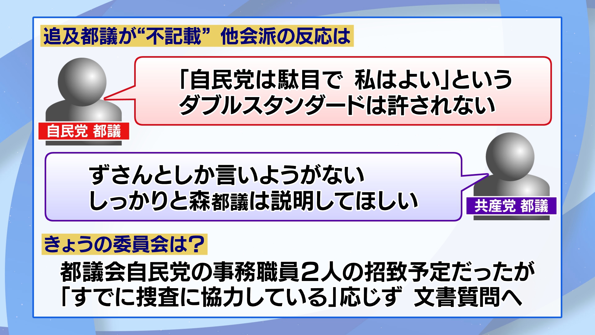 これまで都議会自民党の政治資金の不記載問題を追及してきた議員が一転、自身に不記載があったとして委員会で謝罪しました。