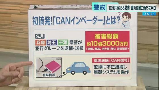 　自動車盗難の手口が変化しています。「CAN（キャン）インベーダー」という新しい手口で10億円を超える被害が出ています。