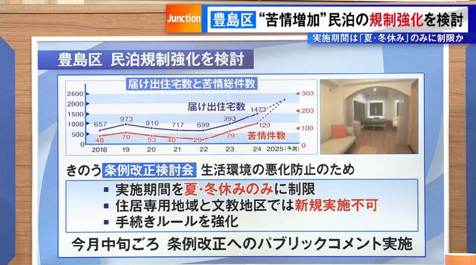 豊島区が民泊に関する苦情増加を受け規制を強化　ただし課題も…ライターが指摘した問題点とは？