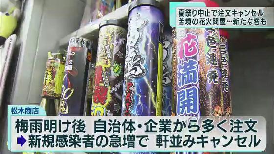 新型コロナ第7波の影響で、東京都内でもこの夏、祭りの中止が相次いでいます。イベントなどに花火を卸す問屋は厳しい状況となっています。