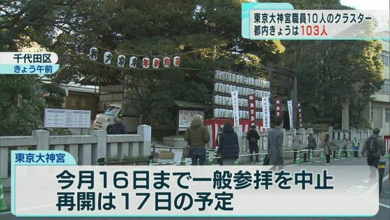 「東京大神宮」職員10人のクラスター確認