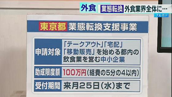 コロナ禍でワタミが焼き肉店に　外食業界に「業態転換」広がる