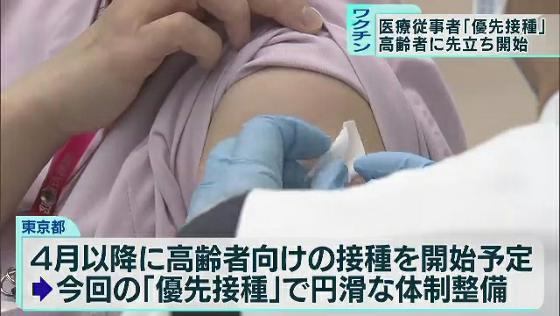 東京都は、一般の人のワクチン接種に先立ち、3月4日から医師や看護師、救急隊員・保健所の職員などおよそ60万人を対象にした「優先接種」を始めました。