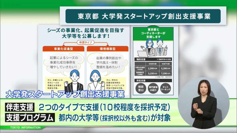 暮らしに役立つ情報をお伝えするTOKYO MX(地上波9ch)の情報番組「東京インフォメーション」(毎週月―金曜、朝7:15~)。
今回は「大学発スタートアップ創出支援事業」に参画する大学募集や、「東京とどまるマンション」に登録している既存マンションを対象にした非常用電源の設置支援を紹介しました。