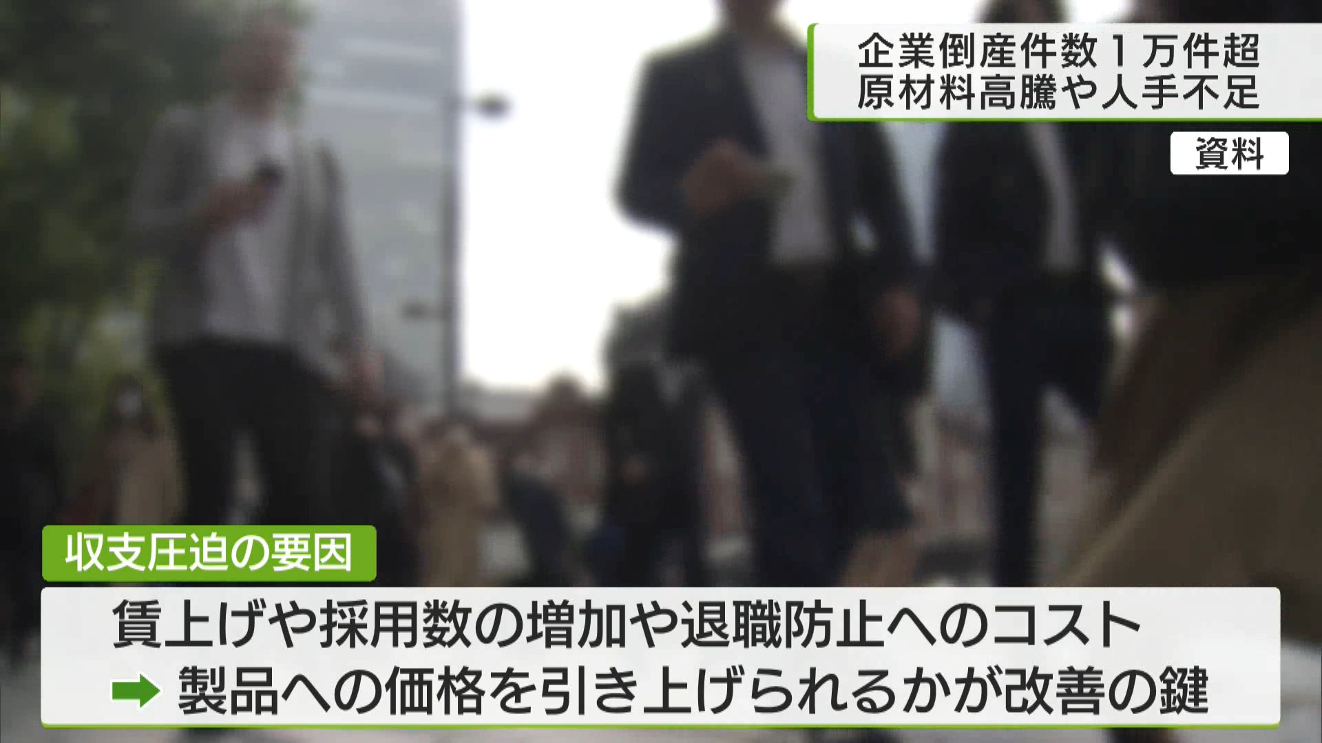企業倒産件数1万件超　原材料高騰や人手不足
