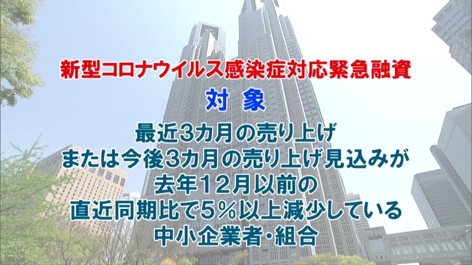 新型コロナウイルス対応として 感染症緊急融資と経営相談で中小企業を都が支援 Tokyo Mx プラス