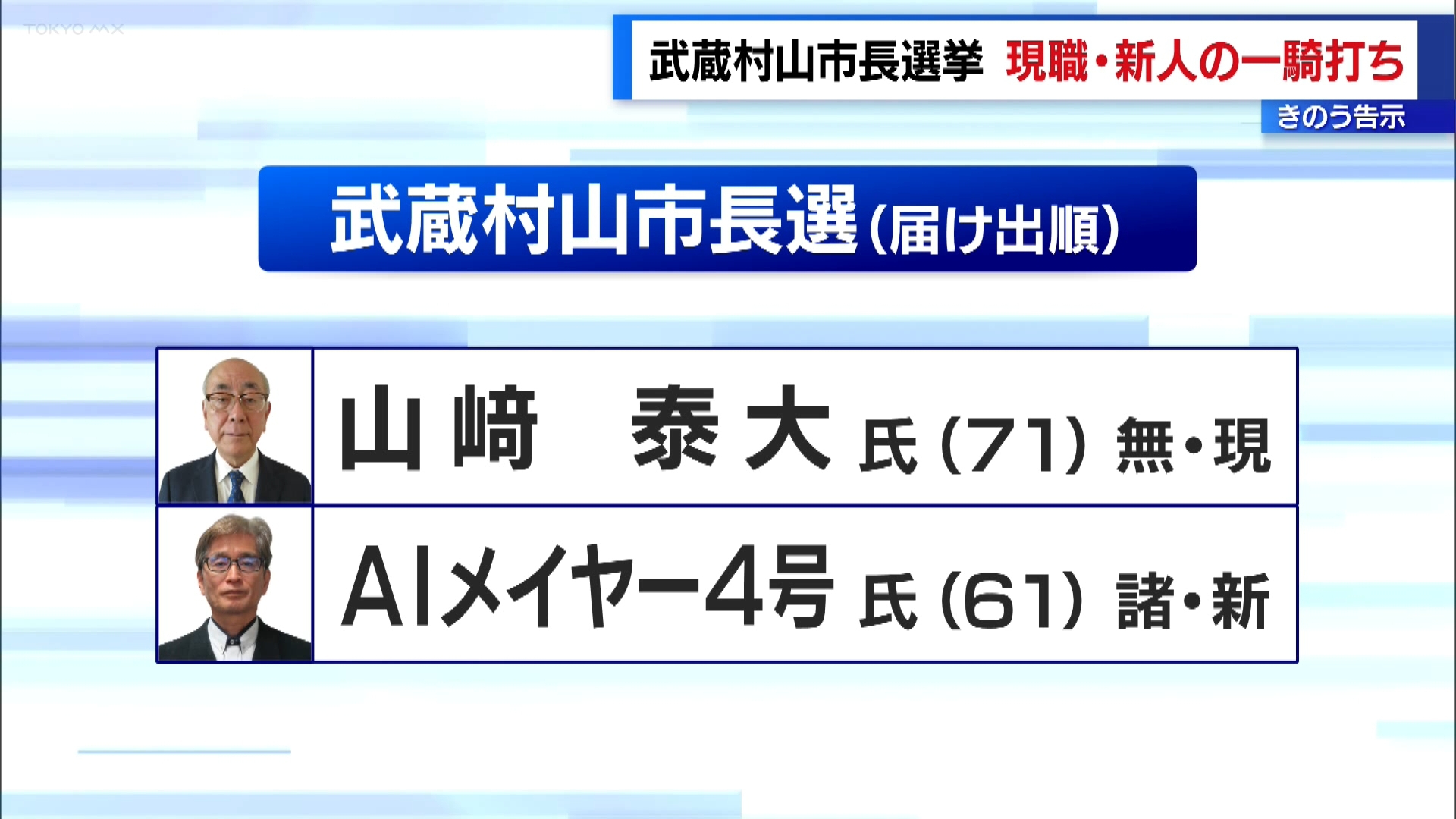 任期満了に伴う東京・武蔵村山市長選挙が告示され、現職と新人の2人が立候補しました。