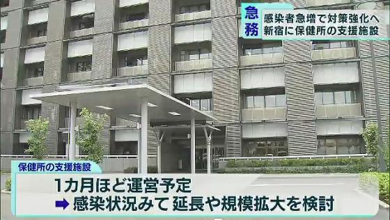 　東京都の小池知事は7月20日、新型コロナウイルスの感染者が都内で新たに168人報告されたと明らかにしました。2日連続で200人は下回りましたが、その前は3日連続で300人に迫る感染者数となっていて、今後も感染者数の推移が注目されます。