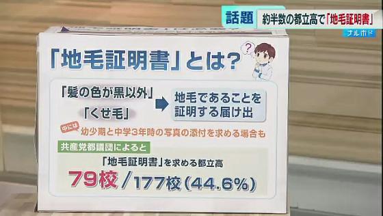 東京都立の高校の4割以上で、黒髪直毛以外の生徒に対して「地毛証明書」の提出を求めていることが分かりました。