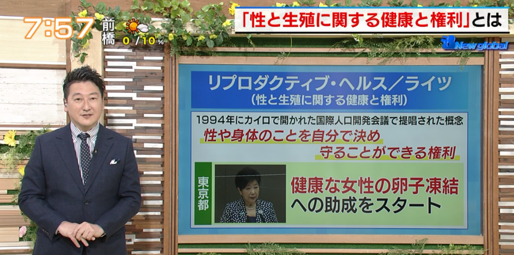 少子化と混同してはいけない…リプロダクティブ・ヘルス／ライツの本当の意味