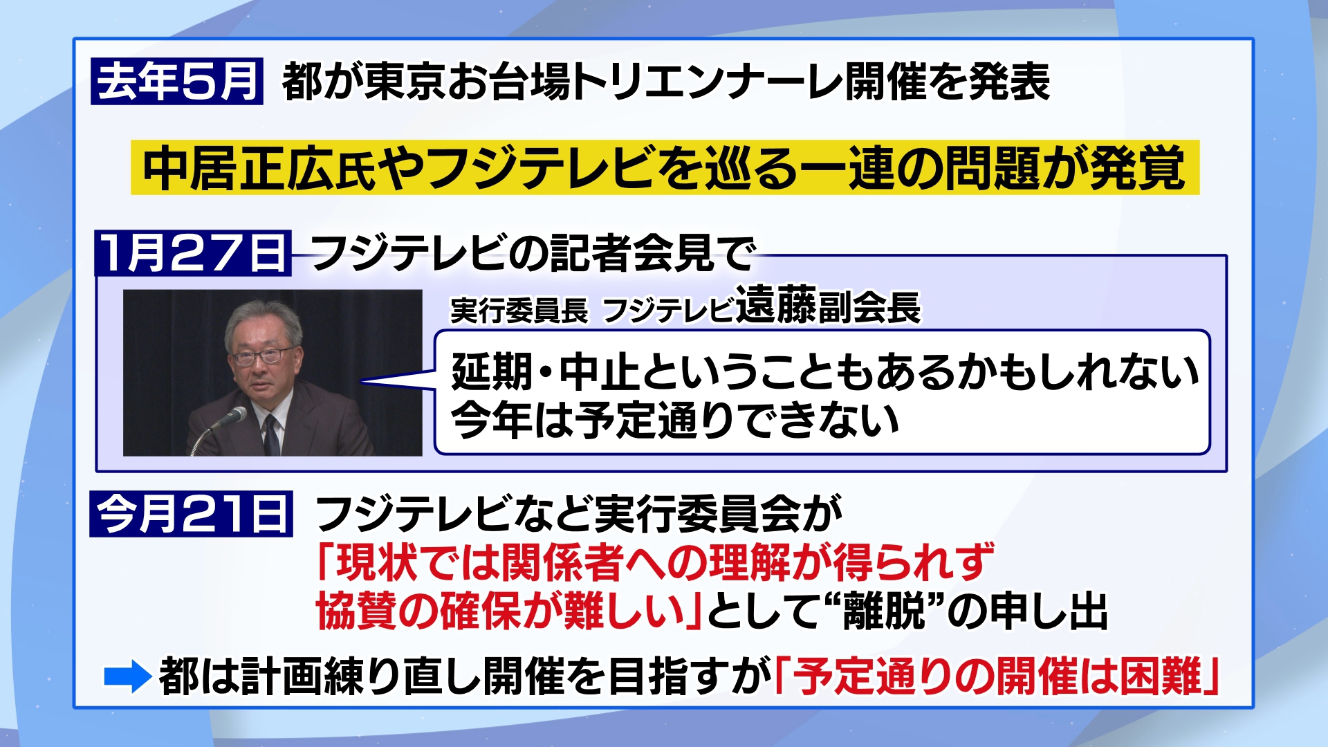 東京都が「お台場トリエンナーレ」枠組み見直しを発表　フジテレビから「困難」と申し出