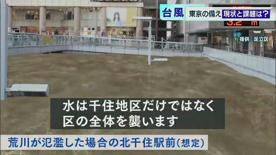 台風シーズン 首都 東京の水害への備えは Tokyo Mx プラス