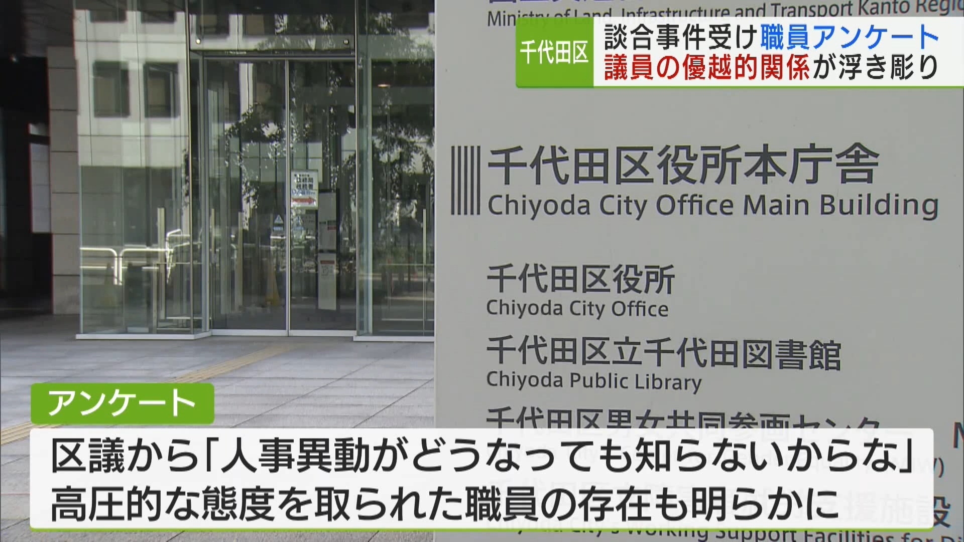 千代田区が区職員にアンケート　区議の優越的関係やハラスメント浮き彫りに