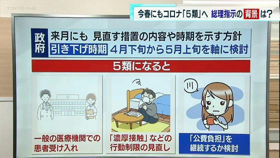 厚生労働省は1月23日、感染症の専門家による会議を開き、新型コロナの感染症法上の「5類」引き下げに向けて具体的な議論を始めました。5類になるとどうなるのでしょうか。